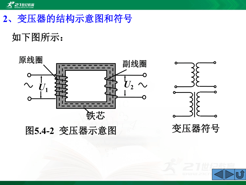 高中物理选修3-2第五章交流电-4.变压器（课件）