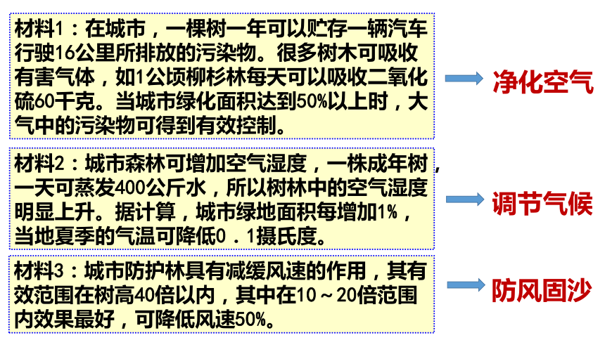 2.2 森林的开发和保护——以亚马孙热带雨林为例 课件（56张）