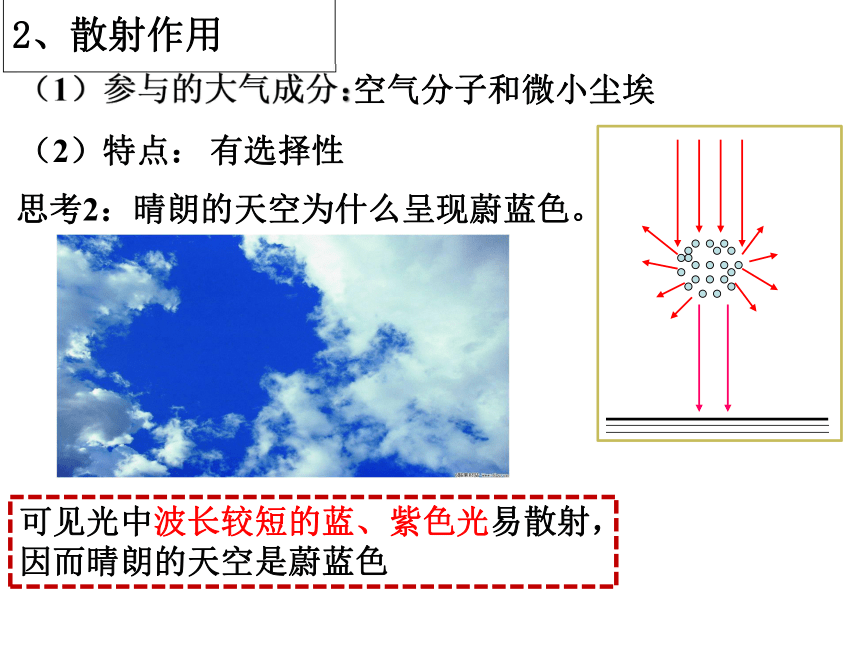 湘教版（2019）必修一3.2 大气受热过程 课件-地理（共31张PPT）