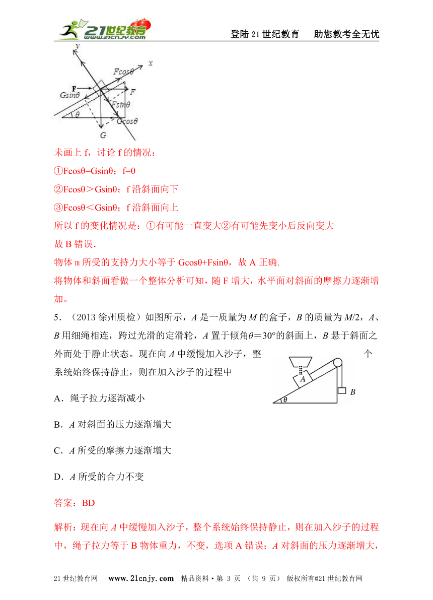 2013高考模拟新题特快专递第四期专题二相互作用