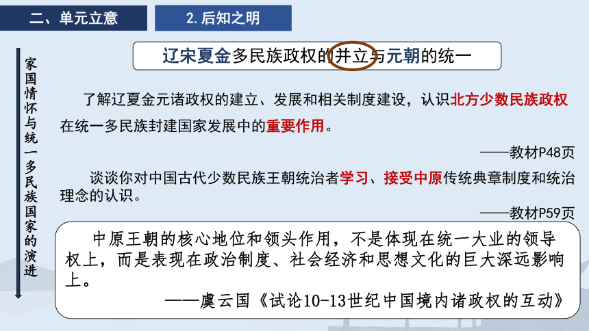 二史料實證 還原歷史單元立意 一第12課 遼宋夏金元的文化第11課 遼