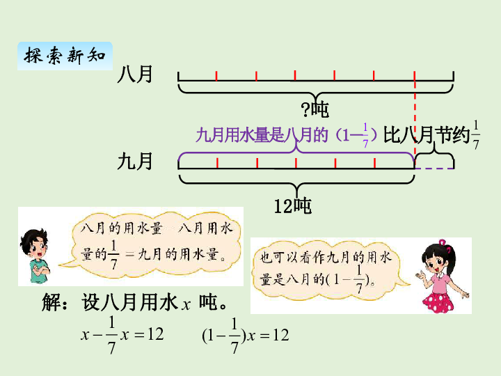 二、3分数混合运算（三）课件（17张ppt）