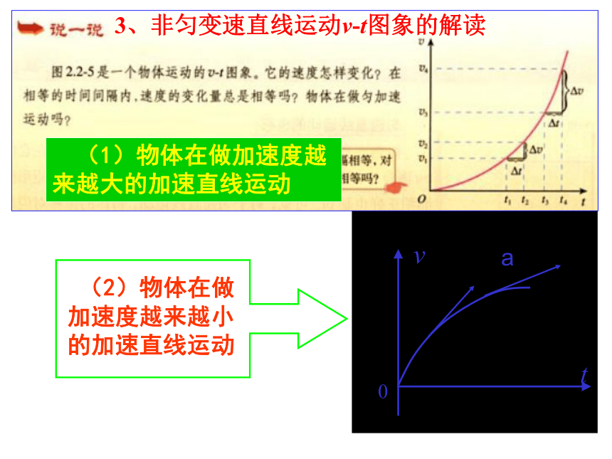 人教版高一物理必修一精品课件：2.2 匀变速直线运动速度与时间的关系 （共19张PPT）