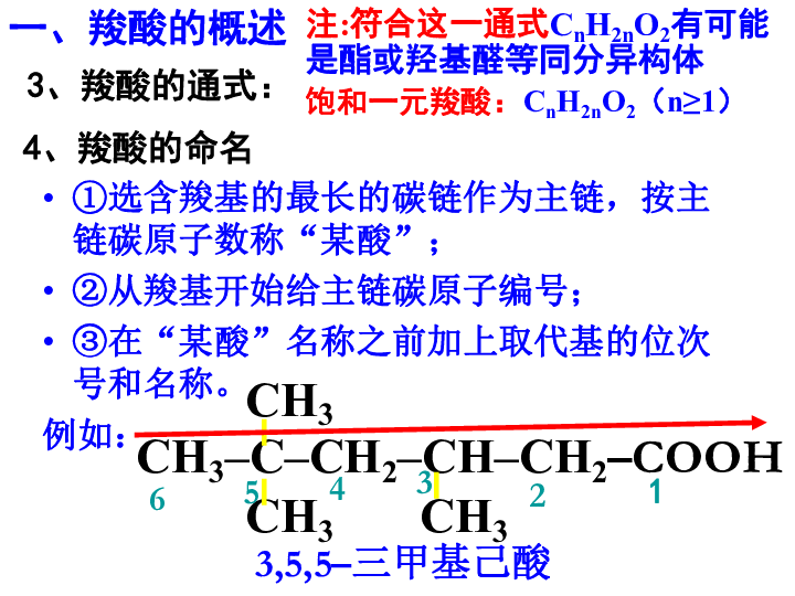 苏教版高二化学选修 有机化学基础专题4第三单元 醛 羧酸（共20张PPT）