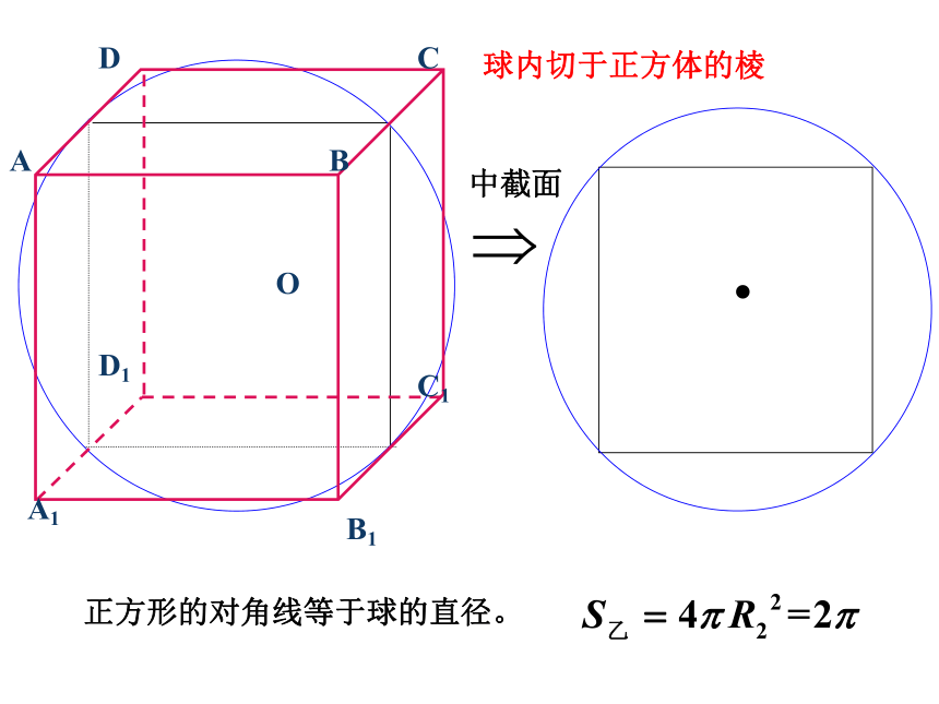 滬教版上海數學高三上冊153球與多面體的內切外接課件16張ppt