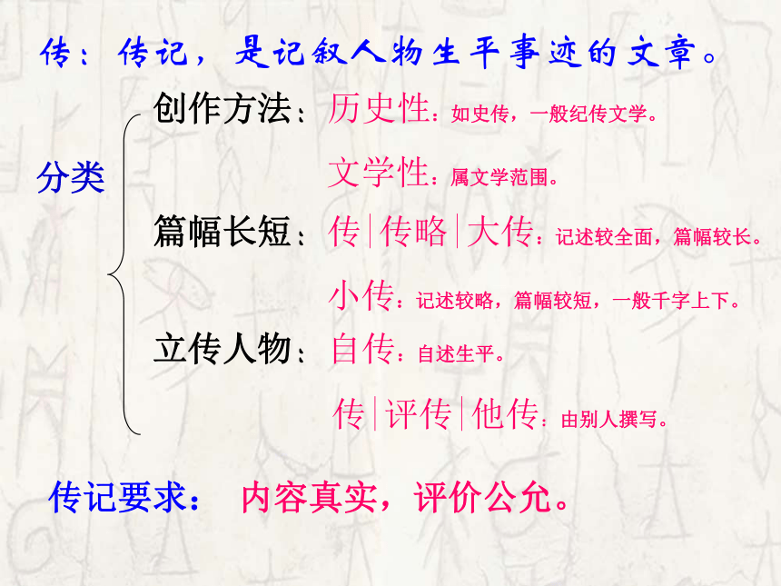 湖南省耒阳市冠湘学校语文版七年级语文下册课件 5鲁迅自传 (共68张PPT)