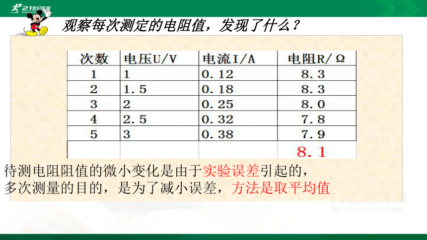 17.3电阻的测量课件