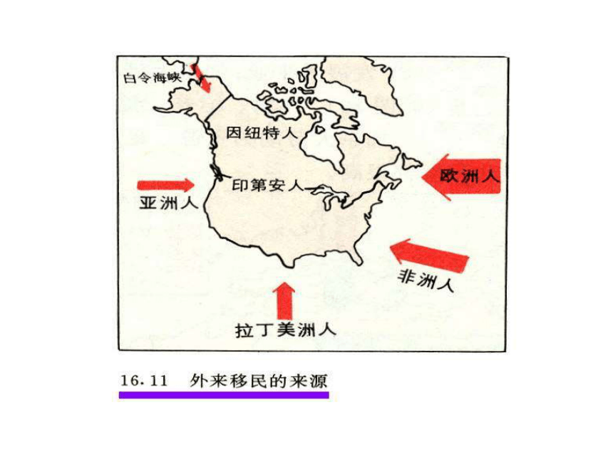 人教版（新课程标准）初中地理七年级下册9.1 美国 课件(共73张ppt)