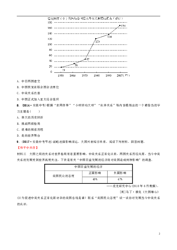 安徽省2019年秋中考历史总复习主题十七民族团结与祖国统一、国防建设与外交成就、科技文化与社会生活真题演练