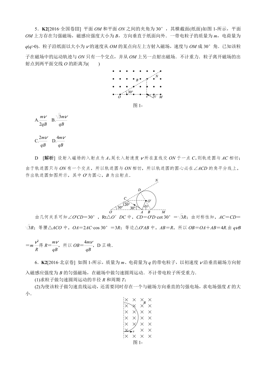 2016年高考物理真题专题汇编 专题K：磁场（含解析）