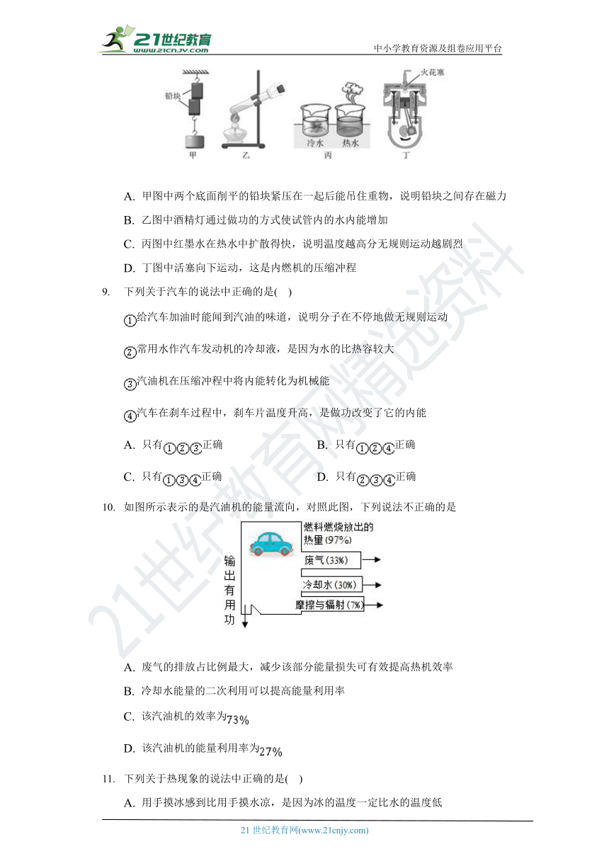 课件预览