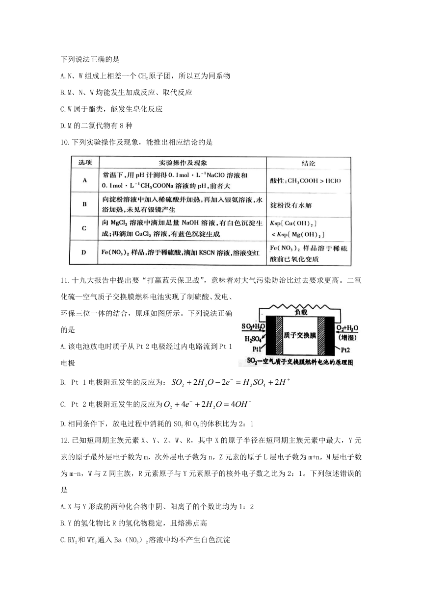 山东省沂水县第一中学2018届高三下学期期中考试化学试题