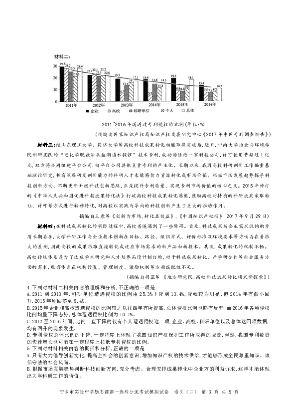 湖南省宁乡市实验中学励志部2019-2020学年高一选科分流考试模拟语文试题（二） PDF版含答案