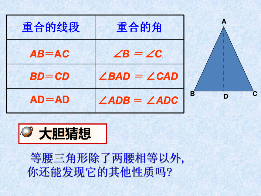 河北省平泉四海中学人教版八年级上册数学课件：13.3.1等腰三角形