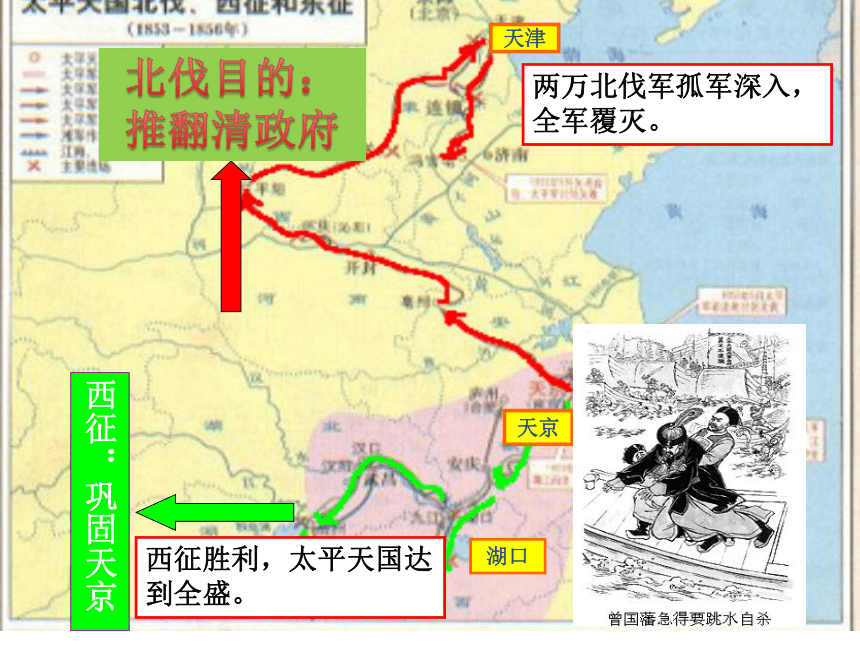 第3课太平天国运动   课件