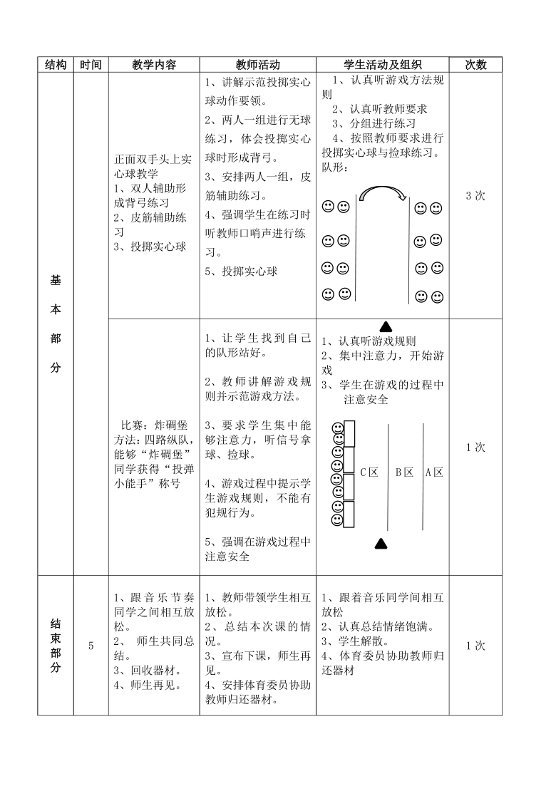 体育与健康三年级 双手正面投掷实心球 教案
