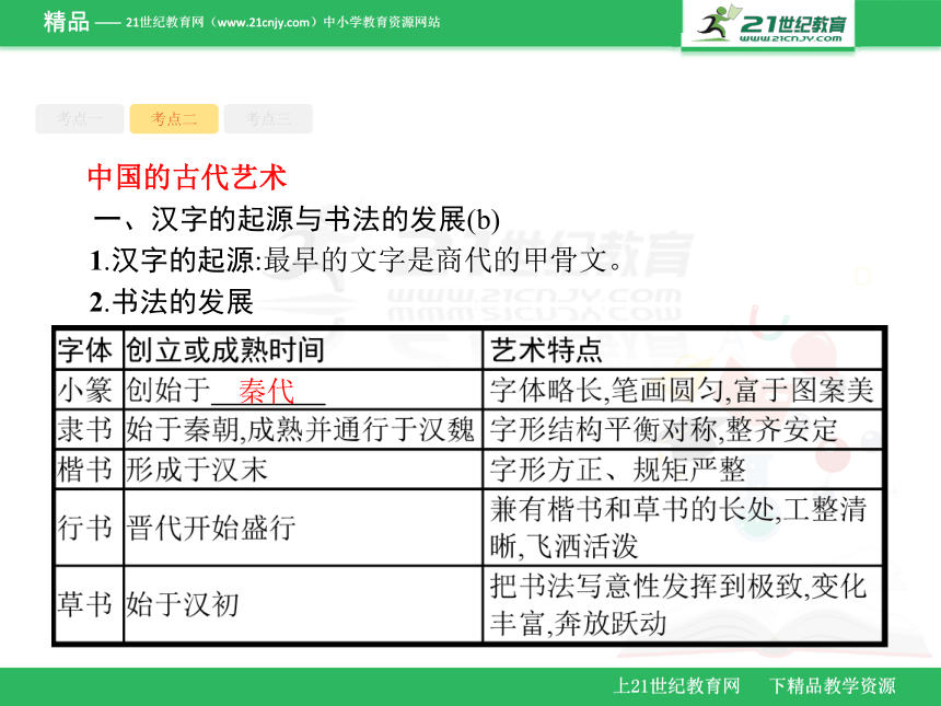 11.2古代中国的科学技术与文化 课件