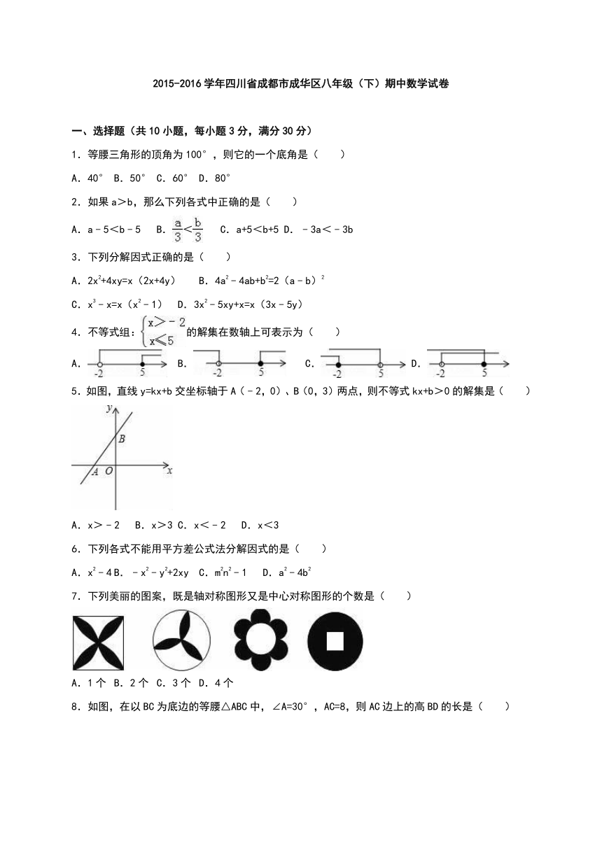 2015-2016学年四川省成都市成华区八年级（下）期中数学试卷（解析版）