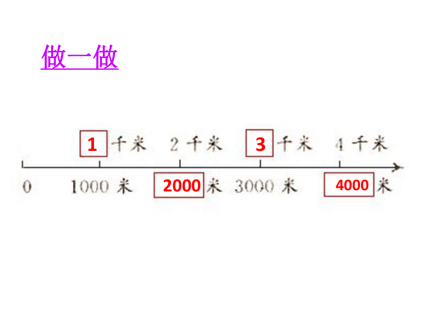 三年级上册数学课件-2.1 千米的认识北京版  (共19张PPT)