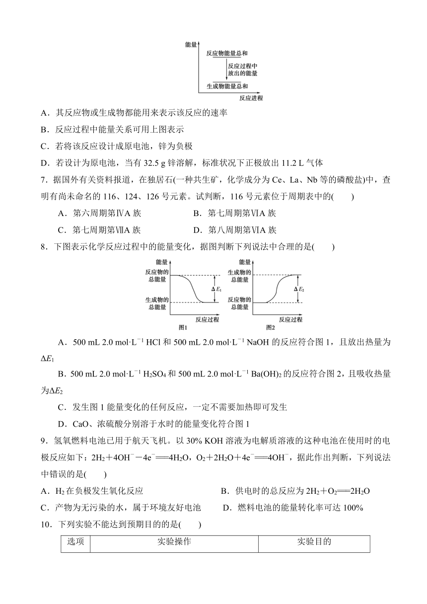 广西钦州市钦州港经济技术开发区中学2016-2017学年高一下学期期中考试化学试题 Word版含答案