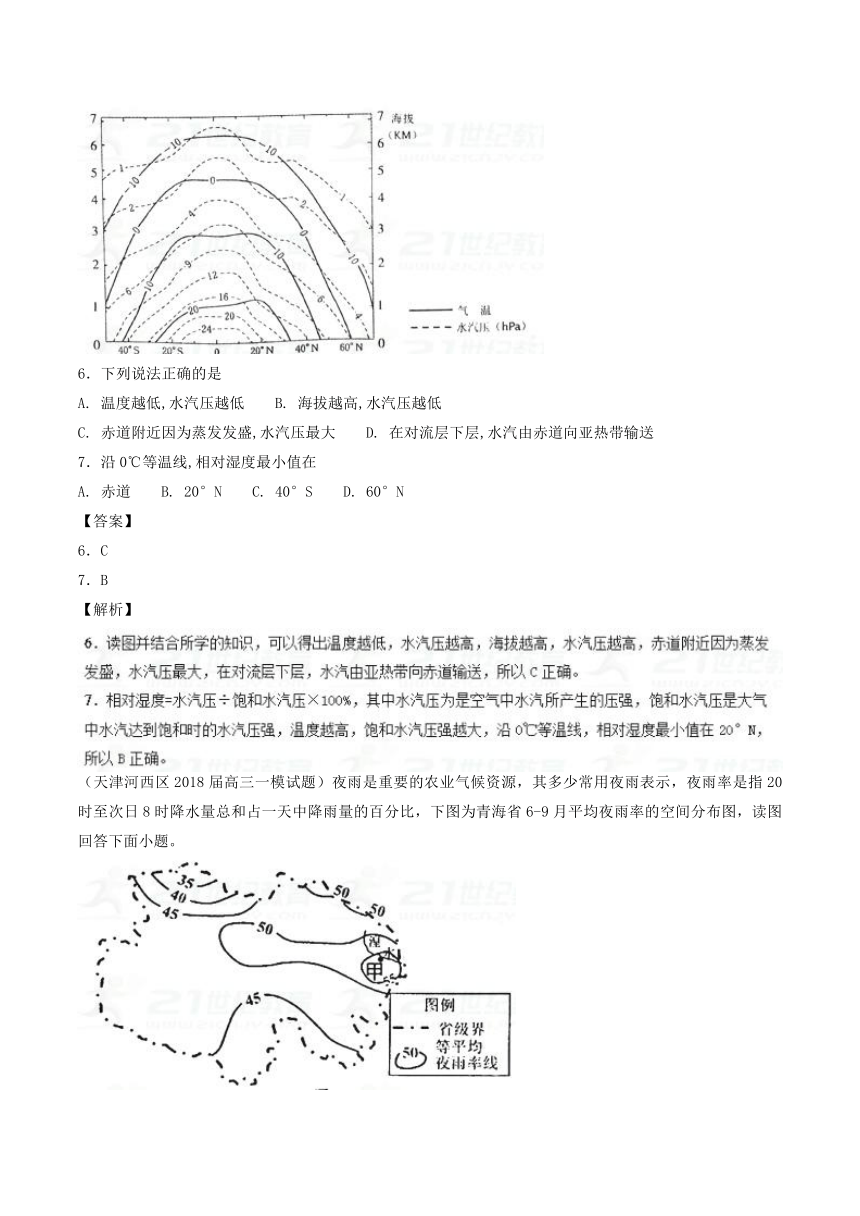 2018届高三地理百所好题速递分项解析汇编专题02+地球上的大气（第01期）