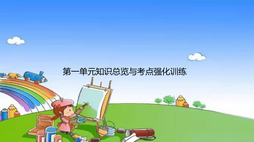 课件预览