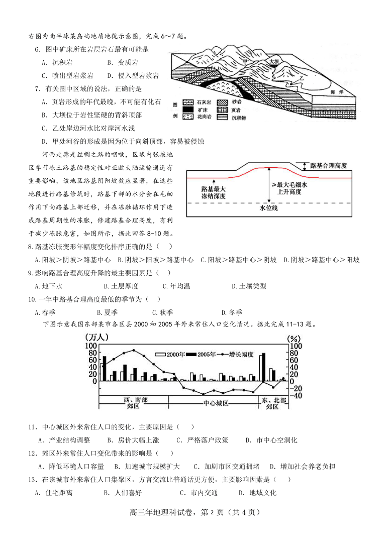 重庆市黔江新华中学校2021届高三毕业班第二次联合考试地理试卷（PDF版含答案）