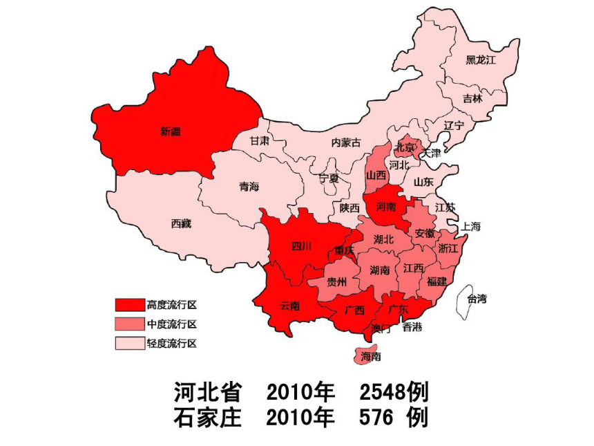 63艾滋病的发生与流行课件共22张ppt