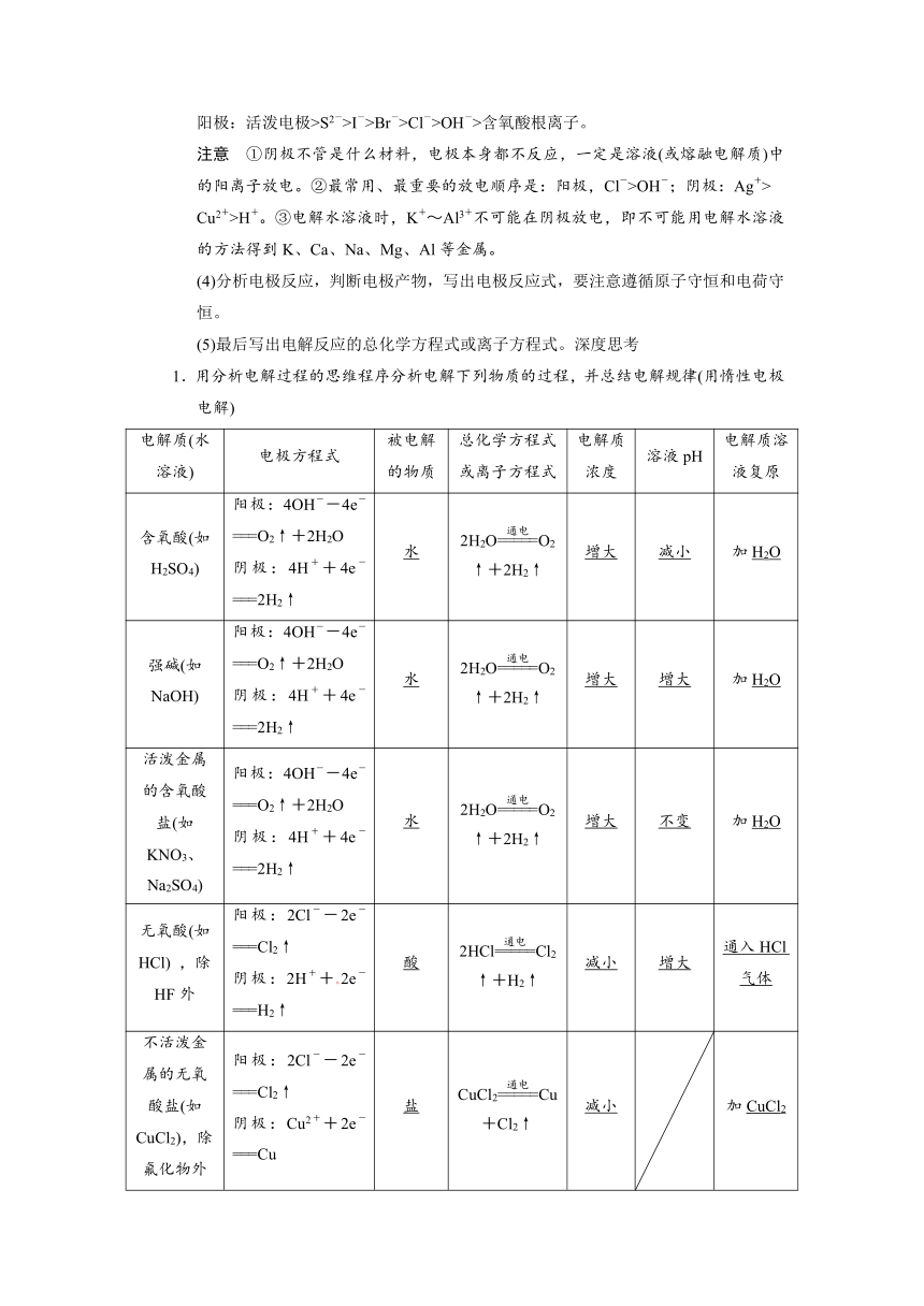 2014届高三鲁科版化学一轮复习教师用书 第6章 第3讲 电解池 金属的电化学腐蚀与防护