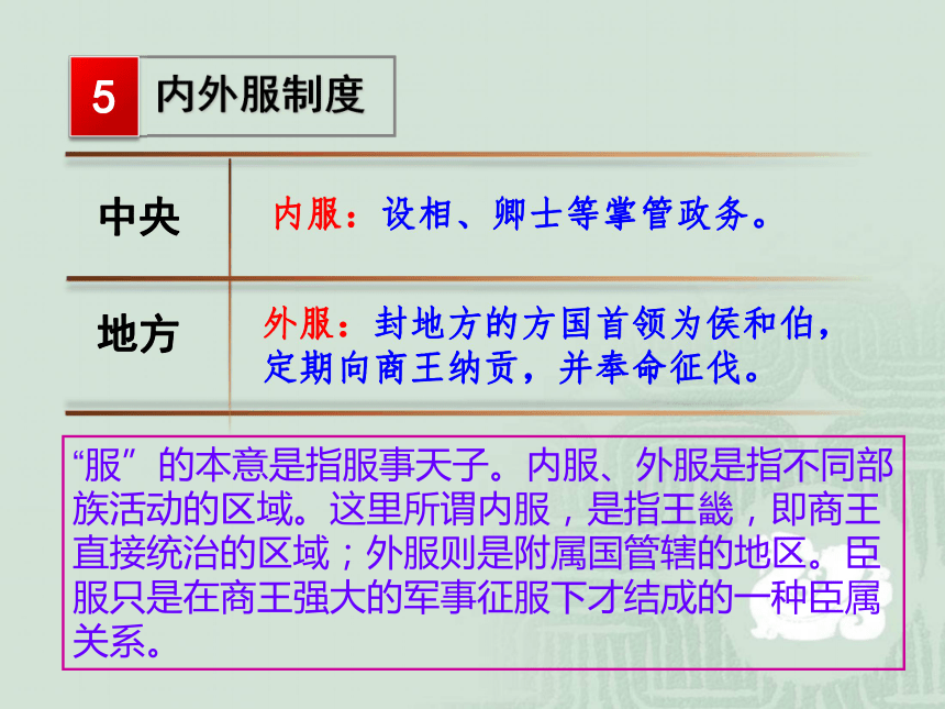 人教版历史必修一第一单元第一课夏商西周的政治制度（37张ppt）