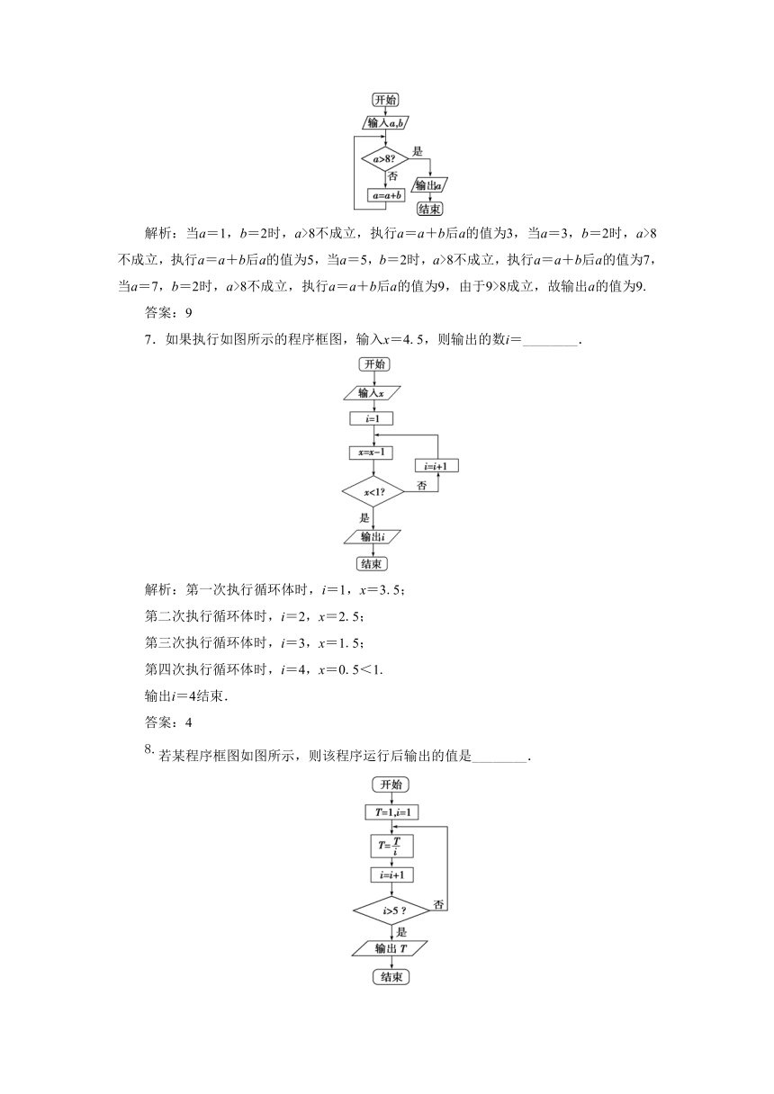 1.1.2 程序框图与算法的基本逻辑结构 同步练习1（含答案）