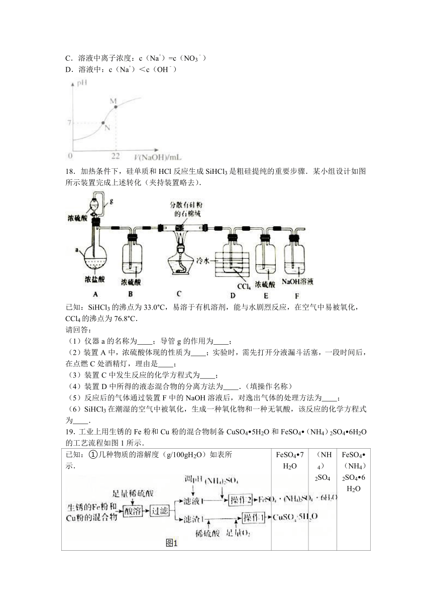 2017年河北省沧州市普通高中高考化学模拟试卷（9月份）（解析版）