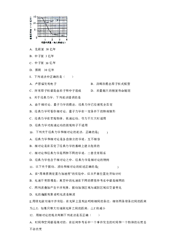 山东省古交市第二高级中学2019-2020学年高中物理鲁科版选修3-4：相对论与天体物理 章末复习题（含解析）