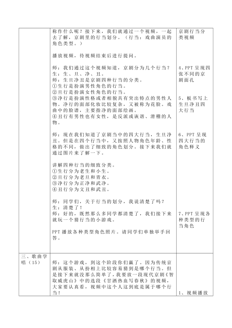 学唱简谱7_唢呐打枣简谱学唱简谱(3)