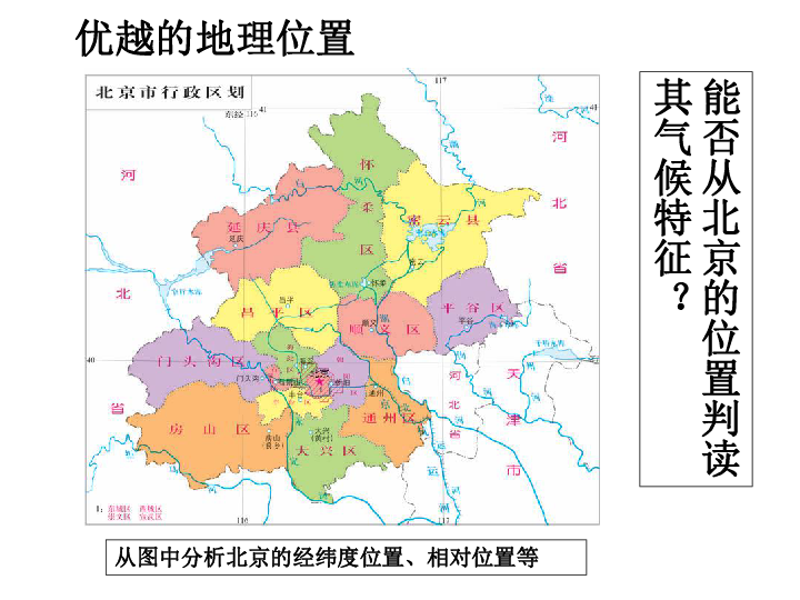 中图版七下地理71首都北京课件44张ppt