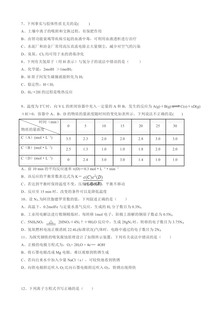 辽宁省部分重点高中2019届高三9月联考化学试题 Word版含答案