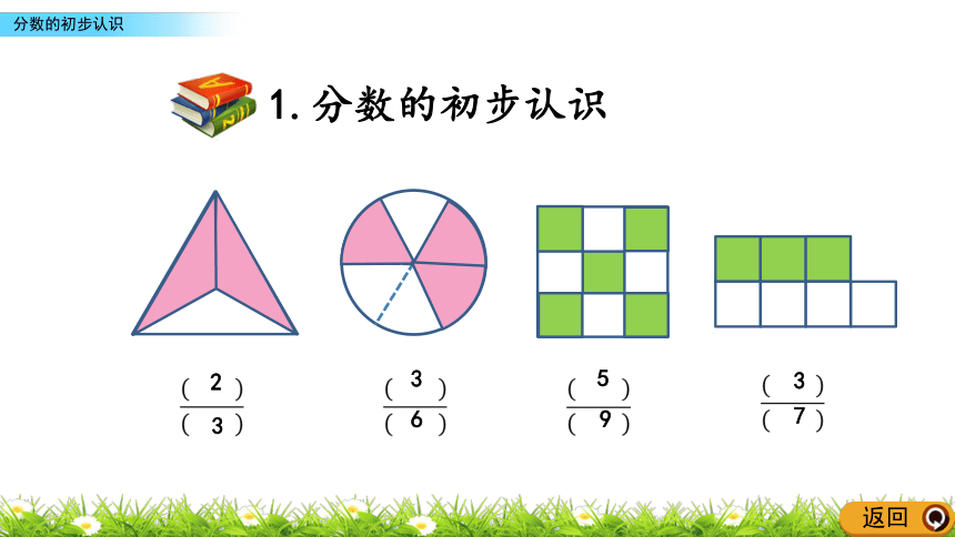 人教新课标三年级上册数学 10.1总复习 分数的初步认识课件(共17张PPT)