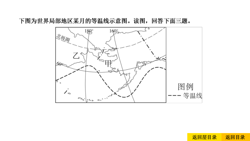 2021中考地理复习 中考命题17 俄罗斯(共73张PPT)