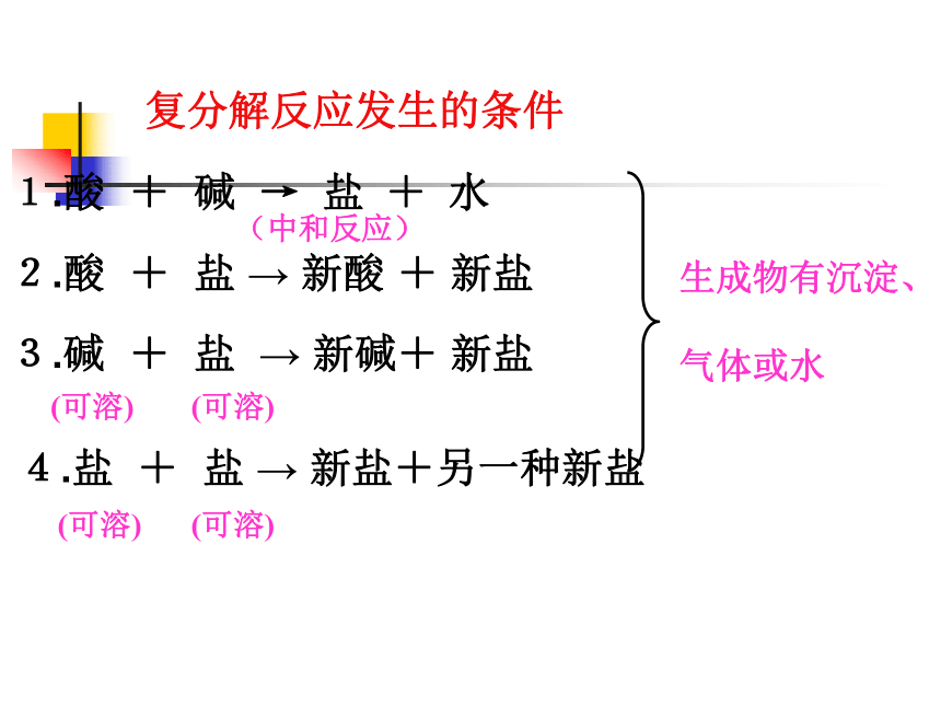 酸碱盐复习