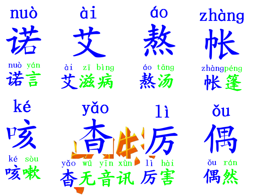 语文四年级下人教新课标选读5《生命的药方》课件