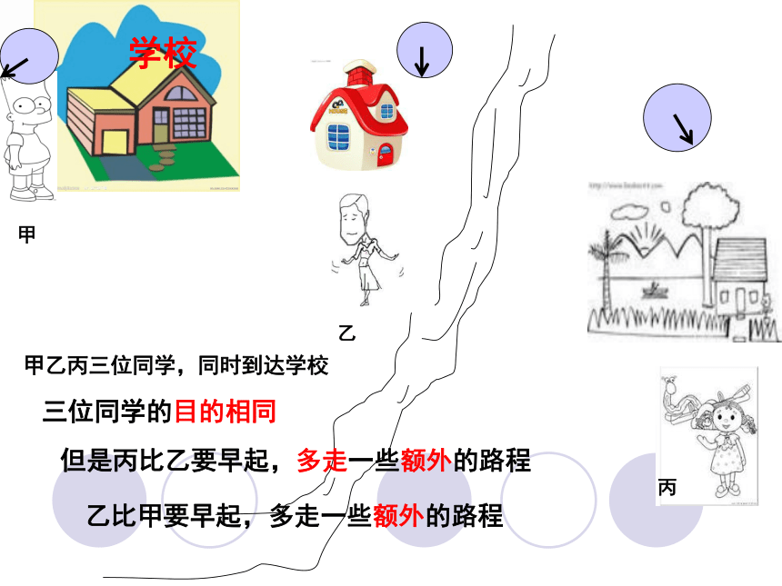 机械效率课件 (共27张PPT)