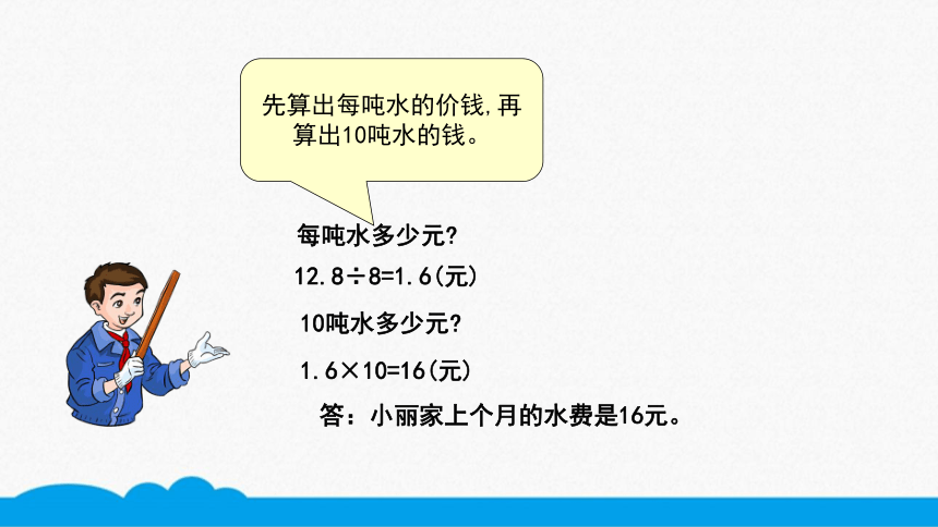 小数人教版 -六下-用比例解决实际问题 课件（11张PPT）