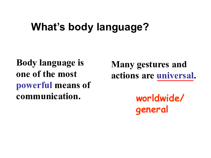 人教高中英语必修四Unit 4 Body language Using language课件（28张ppt）