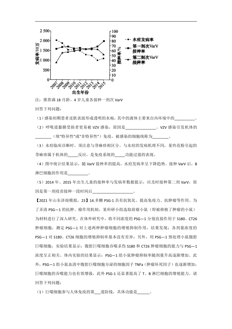 2021年高考生物真题模拟试题专项汇编人体的稳态与免疫（word版+答案）