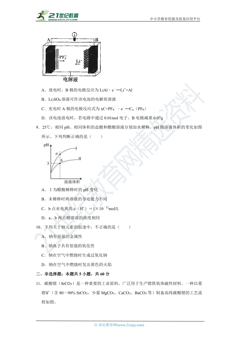 2021年福建省新高考化学全真模拟卷（含解析）