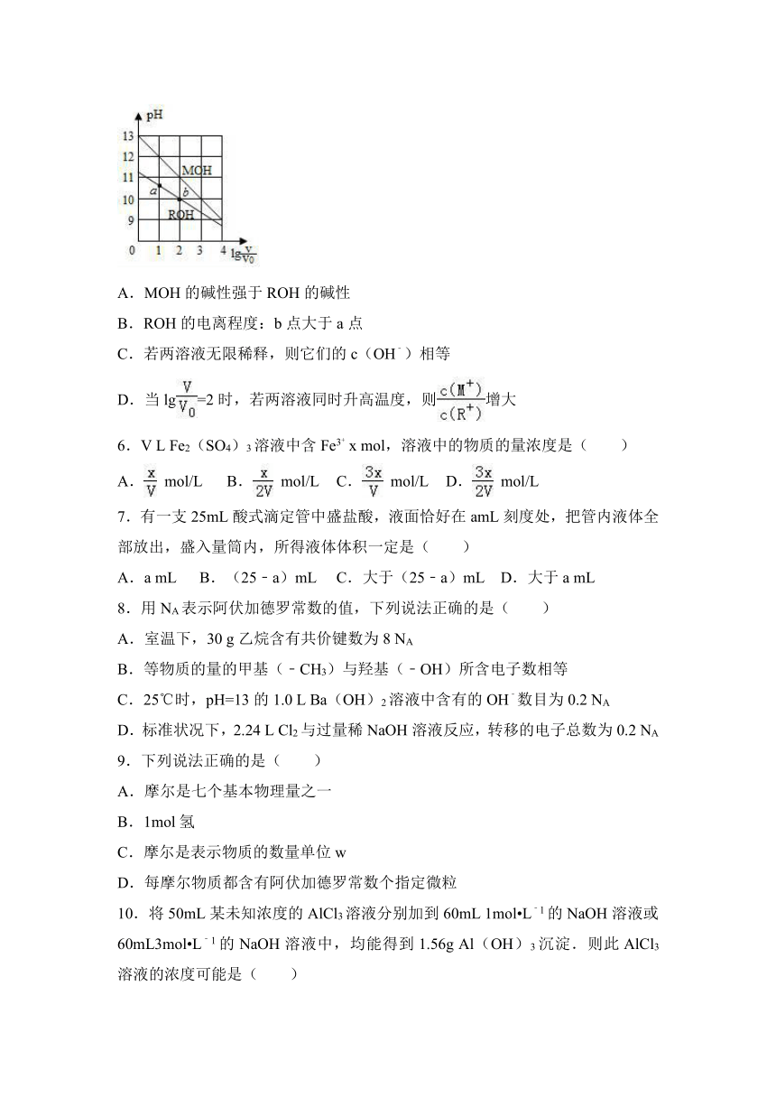 云南省师范大学附中2017届高三（上）月考化学试卷（10月份）（解析版）