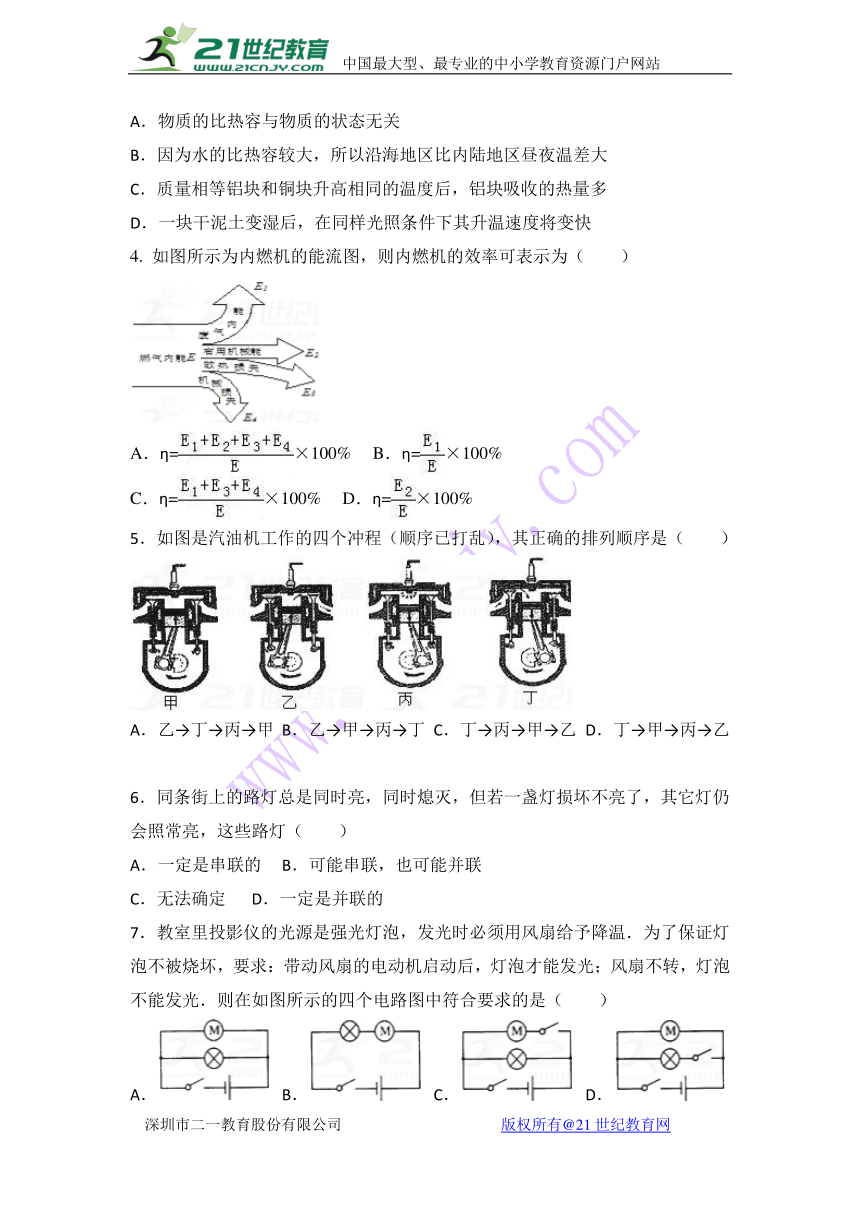 山东省宁津县2017——2018学年度第一学期期末考试九年级物理试题(解析)