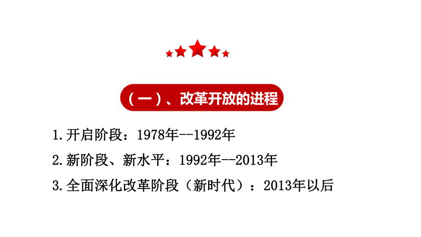 高中政治统编版必修一中国特色社会主义31伟大的改革开放课件共38张