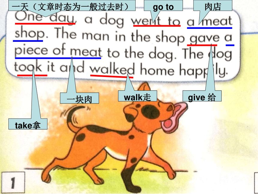 Unit 2 Some stories are more interesting 课件+素材