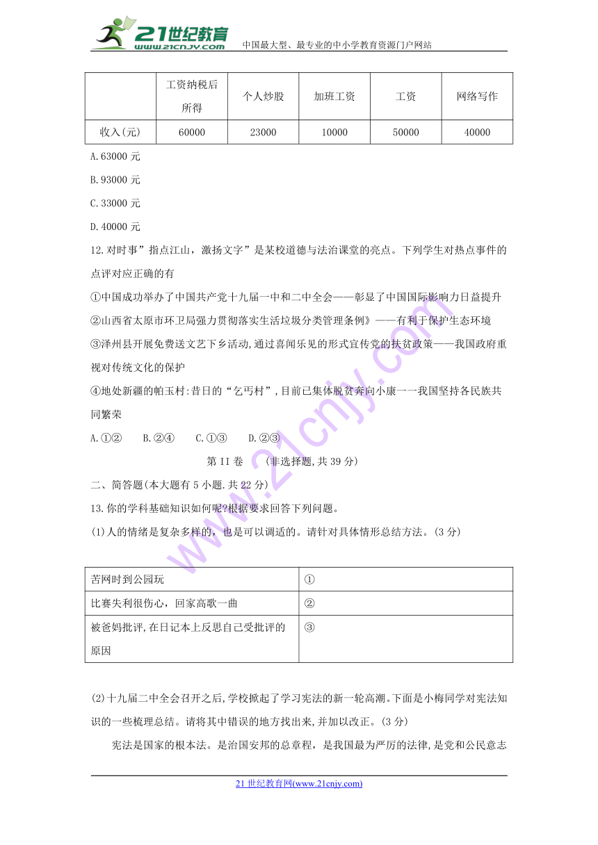 山西省2018年中考政治模拟示范卷试题（四）（含答案）